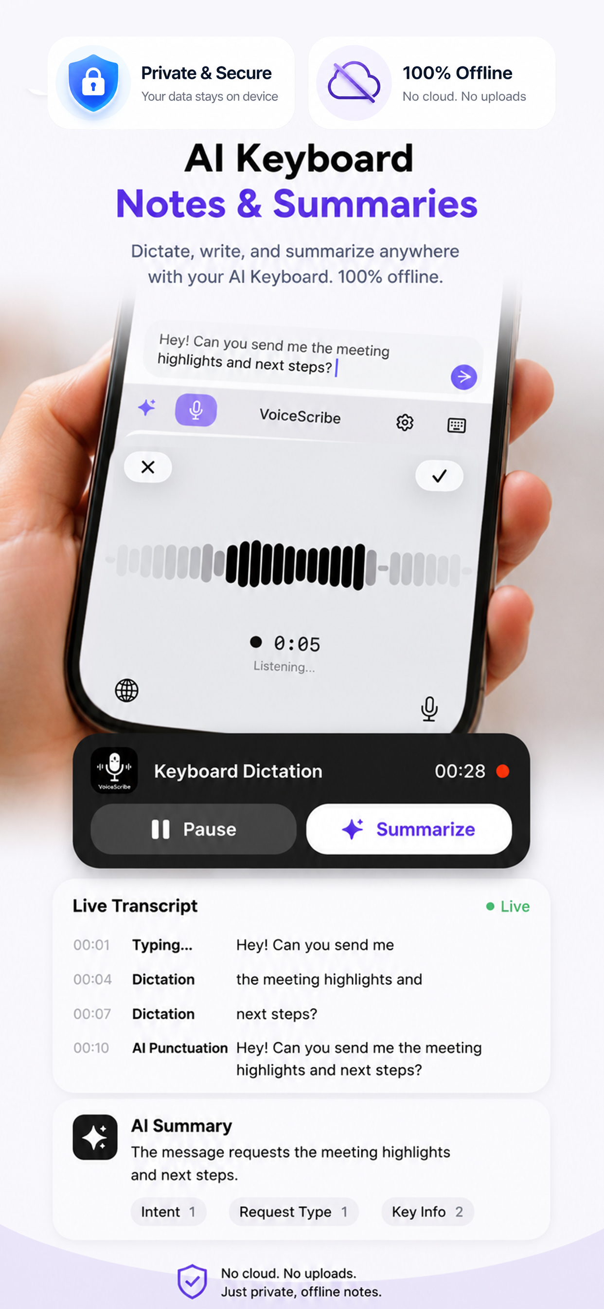 VoiceScribe AI keyboard dictation with live transcript and AI summary